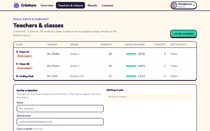 A table of classes: Class 1A, Class 3B and Coding Club with their teacher, grades, number of students, students active this week and last activity, above a form to invite a teacher.