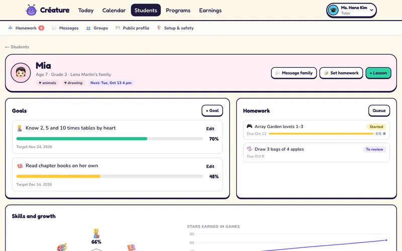 Mia's student page: two goals with progress bars (times tables 70%, chapter books 45%), her homework list, and a skills and growth chart.